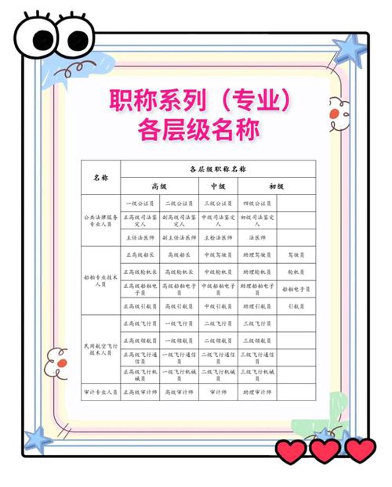 专业技术服务